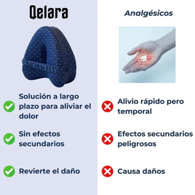 Almohada Ortopédica para Piernas – Alivia Ciática y Dolor Lumbar Mientras Dormís