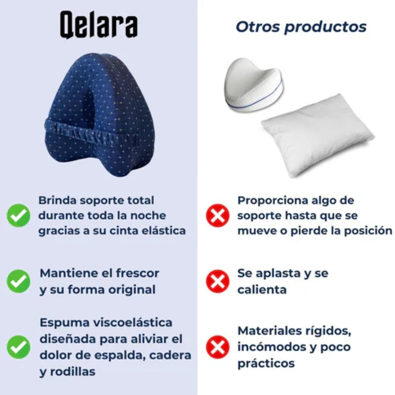 Almohada Ortopédica para Piernas – Alivia Ciática y Dolor Lumbar Mientras Dormís