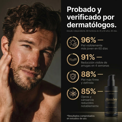 SERUM ANTI-EDAD: Recuperá tu mejor Aspecto Facial En 21 días.
