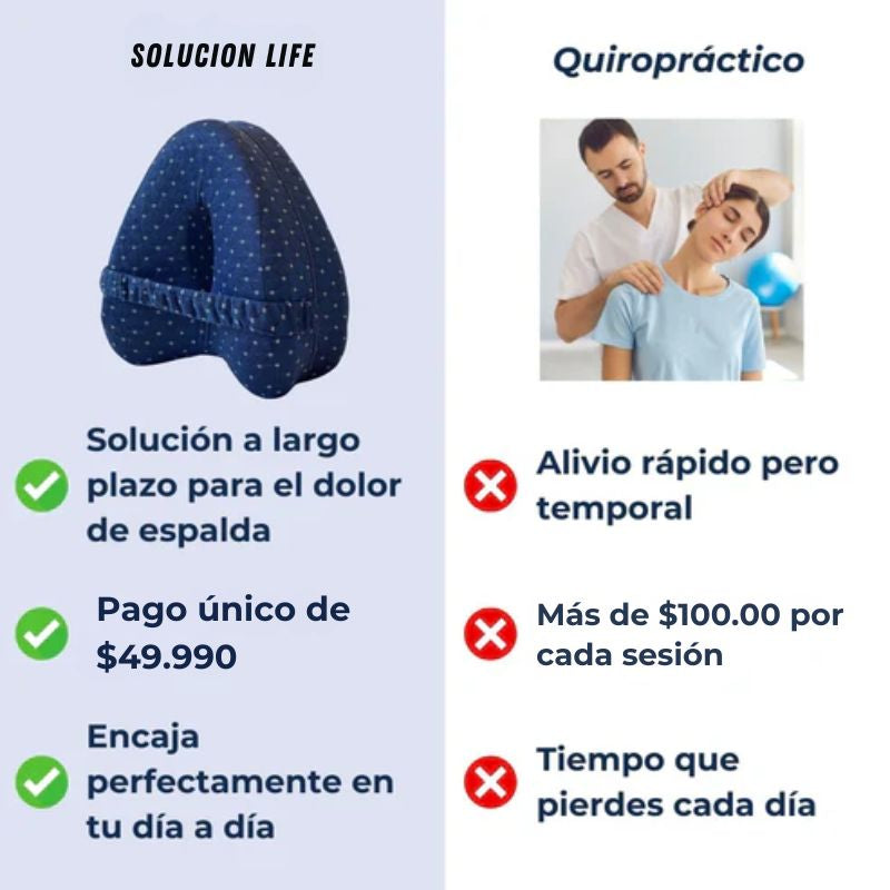 Almohada Ortopédica para Piernas – Alivia Ciática y Dolor Lumbar Mientras Dormís